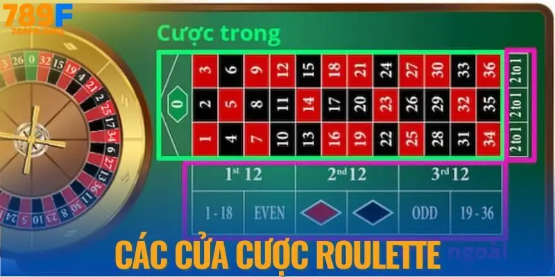 Các cửa cược Roulette tại 789F