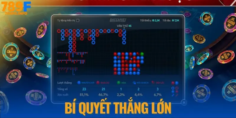 Bí quyết thắng lớn của baccarat