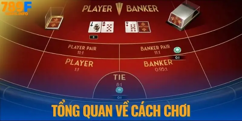 Tổng quan về cách chơi baccarat